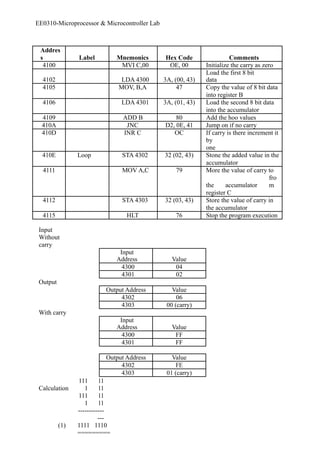 EE0310-Microprocessor & Microcontroller Lab 
Addres 
s Label Mnemonics Hex Code Comments 
4100 MVI C,00 OE, 00 Initialize the carry as zero 
Load the first 8 bit 
4102 LDA 4300 3A, (00, 43) 
data 
4105 MOV, B,A 47 Copy the value of 8 bit data 
into register B 
4106 LDA 4301 3A, (01, 43) Load the second 8 bit data 
into the accumulator 
4109 ADD B 80 Add the hoo values 
410A JNC D2, 0E, 41 Jump on if no carry 
410D INR C OC If carry is there increment it 
by 
one 
410E Loop STA 4302 32 (02, 43) Stone the added value in the 
accumulator 
4111 MOV A,C 79 More the value of carry to 
the accumulator 
fro 
m 
register C 
4112 STA 4303 32 (03, 43) Store the value of carry in 
the accumulator 
4115 HLT 76 Stop the program execution 
Input 
Without 
carry 
Input 
Address Value 
4300 04 
4301 02 
Output 
Output Address Value 
4302 06 
4303 00 (carry) 
With carry 
Input 
Address Value 
4300 FF 
4301 FF 
Output Address Value 
4302 FE 
4303 01 (carry) 
Calculation 
111 
1 
11 
11 
111 
1 
11 
11 
------------ 
--- 
(1) 1111 1110 
========= 
 