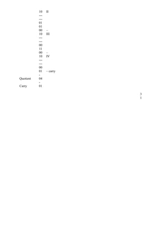 10 II 
--- 
--- 
01 
01 
00 
10 
– 
III 
--- 
--- 
00 
11 
00 
10 
– 
IV 
--- 
--- 
00 
01 – carry 
Quotient 
- 
04 
Carry 
- 
01 
31 
 