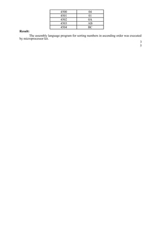 4500 04 
4501 01 
4502 0A 
4503 AB 
4504 BC 
Result: 
The assembly language program for sorting numbers in ascending order was executed 
by microprocessor kit. 
35 
 