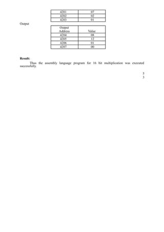 4201 07 
4202 02 
4203 01 
Output 
Output 
Address Value 
4204 08 
4205 12 
4206 01 
4207 00 
Result: 
Thus the assembly language program for 16 bit multiplication was executed 
successfully. 
53 
 