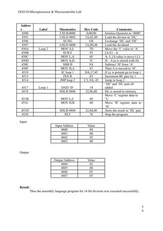 EE0310-Microprocessor & Microcontroller Lab 
Addres 
s Label Mnemonics Hex Code Comments 
4500 LXI B,0000 0,00,00 Intialise Quotient as ‘0000’ 
4503 LHLD 4802 2A,02,48 Load the divisor in ‘HL’ 
4506 XCHG EB Exchange ‘HL’ and ‘DE’ 
4507 LHLD 4800 2A,00,48 Load the dividend 
450A Loop 2 MOV A,L 7D Move the ‘L’ value to ‘A’ 
450B SUB E 93 (A-E) – A 
450C MOV L,A 6F A- L (A value is move t L) 
450D MOV A,H 7C H – A (a is stored with H) 
450E SBB D 9A Subtract ‘D’ from ‘A’ 
450F MOV H,A 67 Then A is moved to ‘H’ 
4510 JC loop 1 DA,17,45 If cy is present go to loop 1 
4513 INX B 03 Increment BC pair by 1 
4514 JMP loop 2 C3, 0A, 45 Jump to loop 2 
‘DE’ and ‘HL’ pair all 
4517 Loop 1 DAD ‘D’ 19 
added 
4518 SHLD 4806 22,06,48 HL is stored in memory 
451B MOV L,C 69 
Move ‘C’ register data to 
‘L’ 
451C MOV H,B 60 Move ‘B’ register data to 
‘H’ 
451D SHLD 4804 22,04,48 Store the result in ‘HL’ pair 
4520 HLT 76 Stop the program 
Input 
Input Address Value 
4800 04 
4801 00 
4802 02 
4803 00 
Output 
Output Address Value 
4804 02 
4805 00 
4806 FE 
4807 FF 
Result: 
Thus the assembly language program for 16 bit division was executed successfully. 
56 
 
