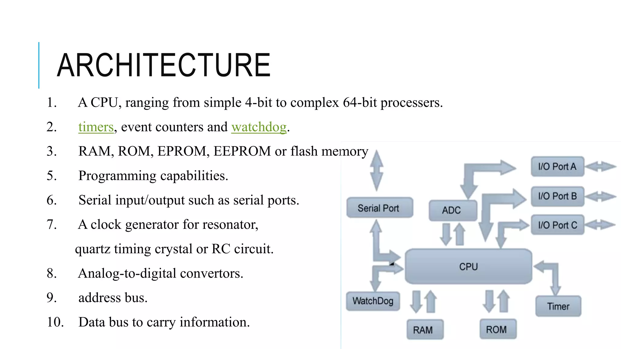 ARCHITECTURE
1. A CPU, ranging from simple 4-bit to complex 64-bit processers.
2. timers, event counters and watchdog.
3. RAM, ROM, EPROM, EEPROM or flash memory
5. Programming capabilities.
6. Serial input/output such as serial ports.
7. A clock generator for resonator,
quartz timing crystal or RC circuit.
8. Analog-to-digital convertors.
9. address bus.
10. Data bus to carry information.
 