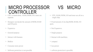 MICRO PROCESSOR VS MICRO
CONTROLLER • CPU, RAM, ROM, I/O and timer are all on a
single chip
• Fixed amount of on-chip ROM, RAM, I/O
ports
• Not Expansive
• Single-purpose
• Interact with machines
• compact
• less power
• software protection is possible
• CPU is stand-alone, RAM, ROM, I/O, timer are
separate
• Designer can decide the amount of ROM, RAM
and I/O ports
• Expansive
• General-purpose
• Interact with humans
• Bulkier
• Consume more power
• Software protection is not possible
 