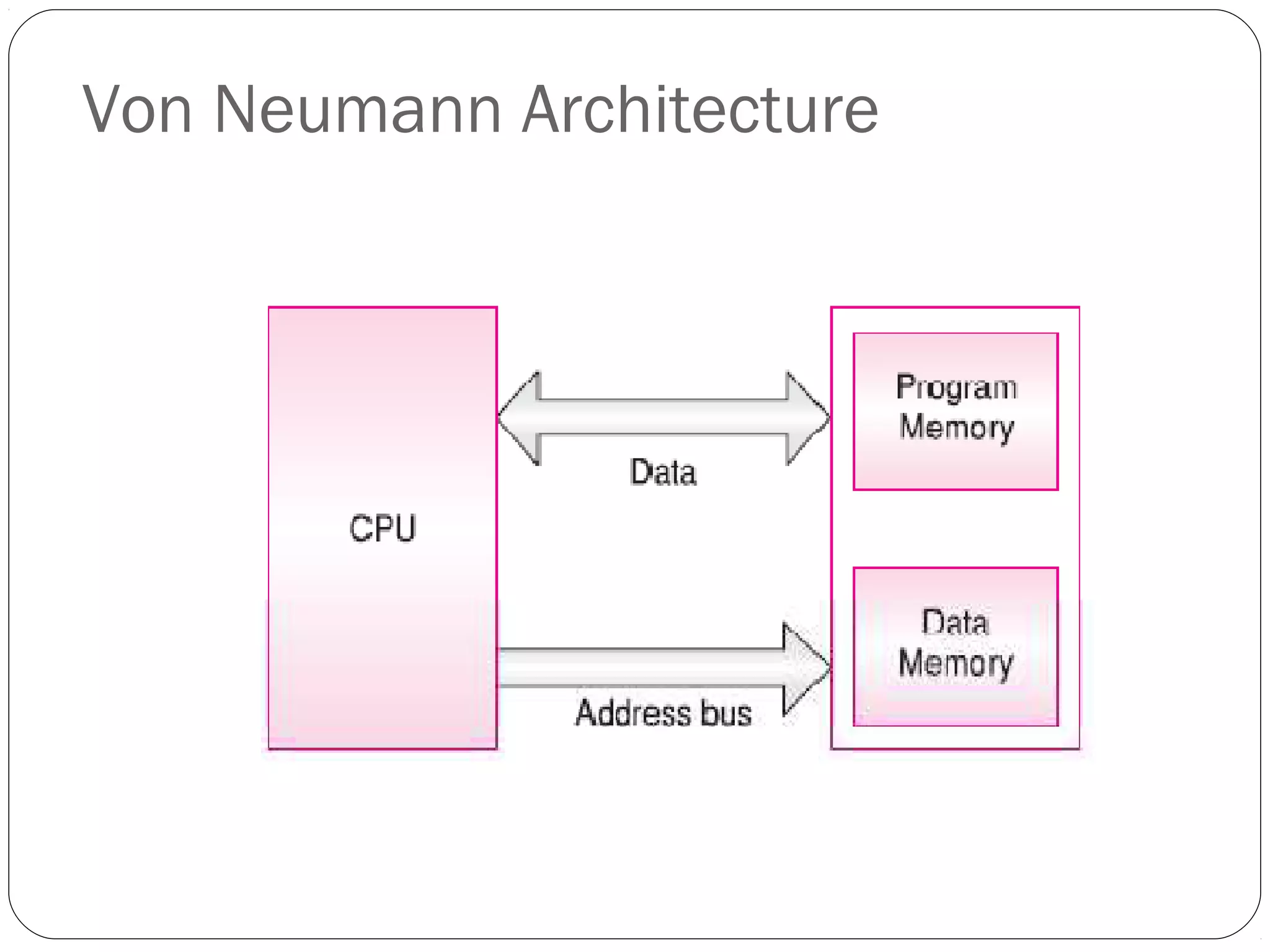 Von Neumann Architecture

 