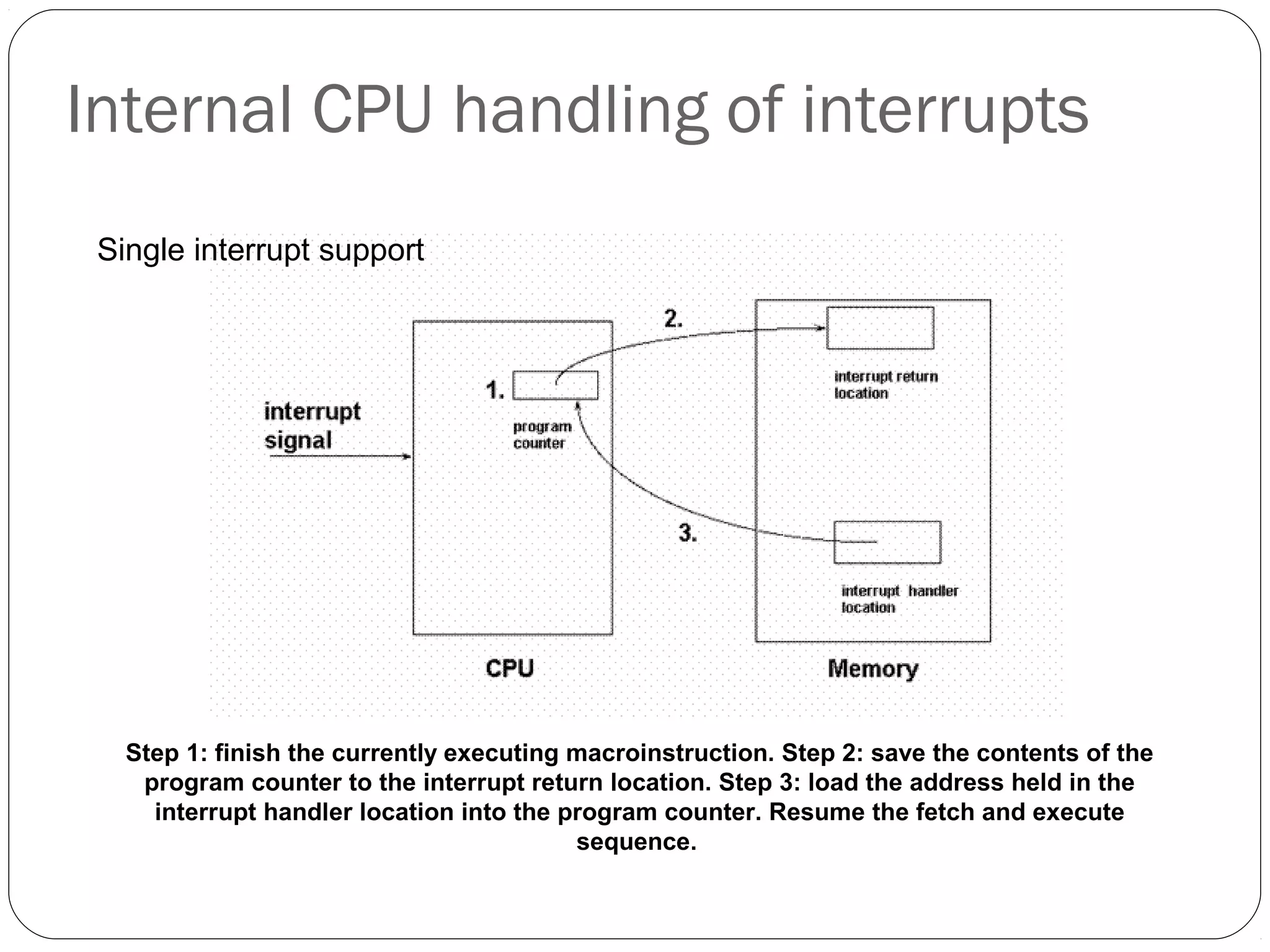 Internal CPU handling of interrupts
Single interrupt support

Step 1: finish the currently executing macroinstruction. Step 2: save the contents of the
program counter to the interrupt return location. Step 3: load the address held in the
interrupt handler location into the program counter. Resume the fetch and execute
sequence.
38

 