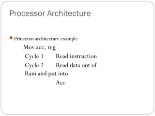 Processor Architecture
Princeton architecture example

Mov acc, reg
Cycle 1
Read instruction
Cycle 2
Read data out of
Ram and put into
Acc

 