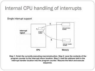 Internal CPU handling of interrupts
Single interrupt support

Step 1: finish the currently executing macroinstruction. Step 2: save the contents of the
program counter to the interrupt return location. Step 3: load the address held in the
interrupt handler location into the program counter. Resume the fetch and execute
sequence.
38

 