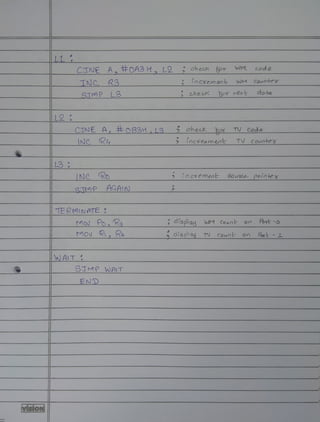 I 1
0
-
C:rNt A.. # OA3 11 , L2.
.. c.h ecJ< tp'lf" WM.. c.oc:l e.
.,
,)c... R-~ • : () C.."ae.M er, b WM ~vn+ey
'
_
C,:J~? L3 " c..hec.K &"!( (~t do¼
,
L2. :
; ch€..LJ<. 'hn<" TV eoa,a_
L3 :
INC.. ~~
.
, ?n c.'"If e n;,er? l::- E3o u-n.t.- po lo ,k ¥
; d?sp')Otl WM Cou()l:- on A,-.t -o
MOJ 4<., RL<
WAlT ~
-------tt--------------------------------'
-------tt--------------------------------'
-----;::===::-tr-----------------------------_.;-'
lviiio•I
 