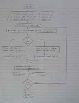 /n(·-ha/!'2e., Soub po/"k~ =- Ro (b:>nK,o)
i"; h'a l·ze_ c,'00 f?P), ()O,ofe'i[ ~ R, (fxH•K --4)
t'n,-h'o l/u.,, Gv;;:,v '14', pu,'n fe'lr' -=- Ro ( bon.l', JI.)
r
7)aUlc.t., O 'D() d()-1-a., ro 9}y~CQ.. -12.veo clq½_ to Ioeo.f,"o<)
p1ro-l{<)QJ.., ~ e-1&> po,·ok 7r"
Joc.o+i~o n poin-k,L ~ oiop poit>W
tocieroe<>c e>'DD po1·o+~
!'n c.:lferoe n I: gou1CL- po,n-/-P'lf
de ocemet? t' C()t.ln -le)'
I'
 