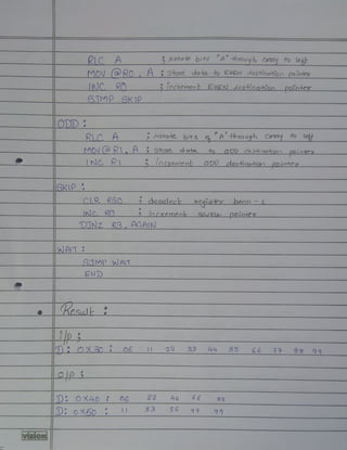 !
f<lC. A ; }(.D+t.J~ bi+S ,.A' --Hvrovqh CP~ fo ~bf:-
MO! (o) RD ., A ; S-m~ do-k1- ..fo £VGrv oles-n'na-fio0 po,nJecr
INC' Rri'l ~ fn~u~t £V£(J ol~+i0-'"-, nn?n"N!''r
'
~JM9 ,~K P
O'DD:
R1r A ) )-W-to4e. bH·s t>l_ ~ p.:, ~"!5) V.'f h_ Co~ fo 14..+
~
Mt}J (o) R ~ F • s-ta-re. ~a~ .ft- fl 'f)'i) de.~-H oa-h·n n lfll'li°f'l~'11'
' I
,. 1NC... R G
fnC~('()ent'. 01)) ~.ffto-ht)r"") ,
O"infea-
'")
,
'
~<9 •
0
rt R R8r) ; AeP.o)p(""I.:- .9(/lQ,Q~~ banJ< - f
I.J
•
tr.Jr R0 ~ :nfl 'T("P r-oP f')b a.,1, J 'M'°C,.... no in~Y
1):1Nz ie.~ ~ AOAIN
WAY, :
.~:-TM'.) WA,
j;Nl)
II!
-
(J{e~,d~ II>
• 0
fID :
l<ft'I~
/
r)')( ~
0
06 I l 2..Q 33 44 55 66 <as
~ 11" gq
rJJ()'
I ,
1): O;(~o 0
~e 22 '-14 6b 8-&
I
,
1): 0 -X5()
0
I 1 3.3 5S '=!::, C, '}
D
lvisloM
.....
 