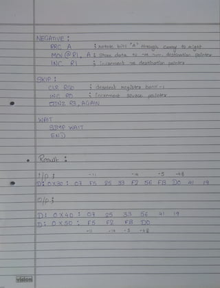 NEGATIVE :
RRr A ; )-(o-ro.fe._ bi'.-<;
{' ,
A fhrroua h. , ' +n ..adC1hr
MtJJ (o) Q - A ~ ,'?I do+a +o -Je.. ~u de A~_, p un .,_ •
ffl l ~ -~ 1"1-( 1 ,1 l'l.: ,£"
- - 1
~r Q
,
~ (" (!'Xt'f'(),0()~ -ve.. de.s+?oa-4,'>nn t"V fy,,+e'l(
91
- '
_q<P :
r'l..9. Ran • de.a,e.ec.,; J'llJ__Q ~Sie'2J' bani-< - J
.,
V
1rJr f<l1)
. (,)
-i " n~~el"()e()~ SOU'ir/'b r>l'l .,n-k!f)('
I
• r:r,rJz. f<3 , FG AIN
WfT
Pi,M'() 'W{)1"
~N~
'KP~I ~
,Cl
e ...
~ ) (") : - " -,Lt -5 -~8
- l1 } ,, t)
r:>:+ 25 33 F2 5b f7R jJC)
1): t)')( qD 0 f~ ~, /9
(if) If) !
I I /
T): C);(~O
0
0-=f Q5 33 se 41 1q
t)
'T'i ~ (') X -
~O
~
F5 r2 f'8 fJD
.,
-
-  -14 -5 -4 g
lvisloNl
 