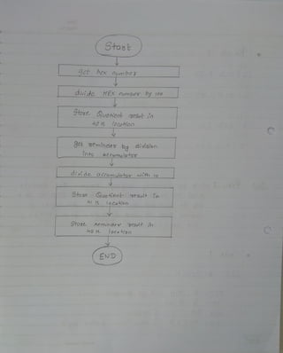8to?S t
r
dt v~ de... a Ccc,roulo-fu¥ w:th 10 /
9to7ft, .s;em,n de Y ?fe..511 f- ,>n
lf.Q H-. 1oeo -¼)-on
 