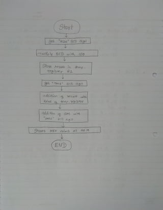 'I HUN,, BCJD di~~ 
Sto'Ce. Jle.sut+- Jn ,femp ,
rcreats~}r t(j_
addM-foD d/5 ~s c.t.JJ- w'+-4
Vo.~ 1; +e,r,1
o. ~(S1o¥
J,
11
OflJEB ''
 