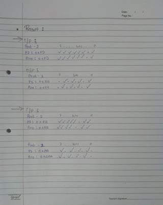 Date
Page No.
Kesutt
2tp
Poat-2 ,bits bits. 0
P2: oxFD VVVVVV V
RosoKFD V/ / S .
elp
Poxt- 11 bts
PL 0K35
,. .
Pios 55
Poat- 9 bits
P2 Ox FB
PosoxFB V
Poo 1L bit S
PLOx
AA V. v,
Hos O AOAA VV, Vv
AQUalityProductby
Gngers Teacher's Signature
Your Lucky Brand
 