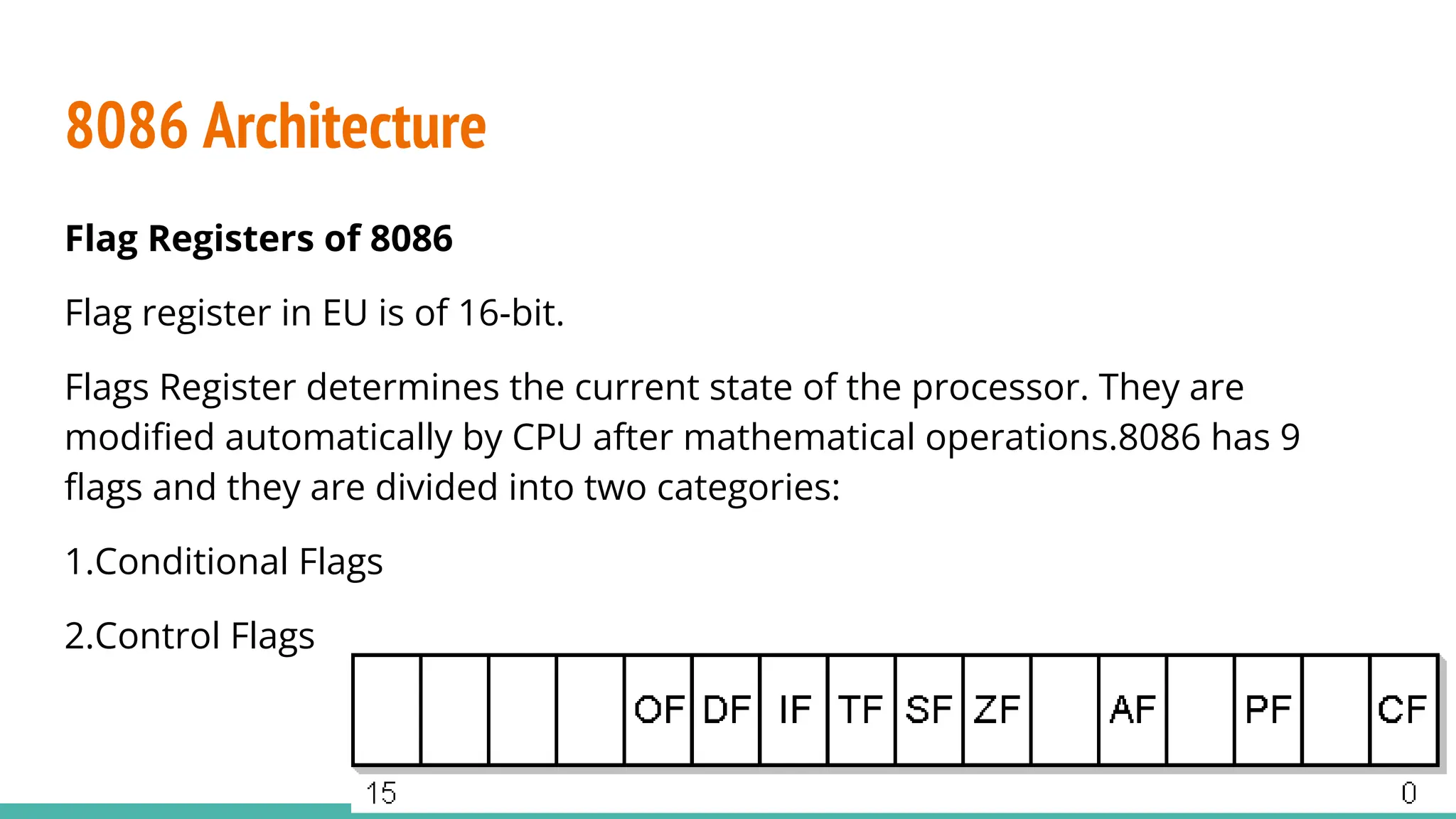 8086 Architecture
Flag Registers of 8086
Flag register in EU is of 16-bit.
Flags Register determines the current state of the processor. They are
modiﬁed automatically by CPU after mathematical operations.8086 has 9
ﬂags and they are divided into two categories:
1.Conditional Flags
2.Control Flags
 