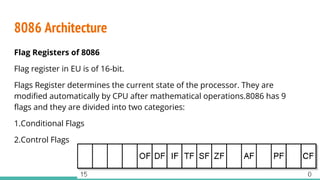 8086 Architecture
Flag Registers of 8086
Flag register in EU is of 16-bit.
Flags Register determines the current state of the processor. They are
modiﬁed automatically by CPU after mathematical operations.8086 has 9
ﬂags and they are divided into two categories:
1.Conditional Flags
2.Control Flags
 