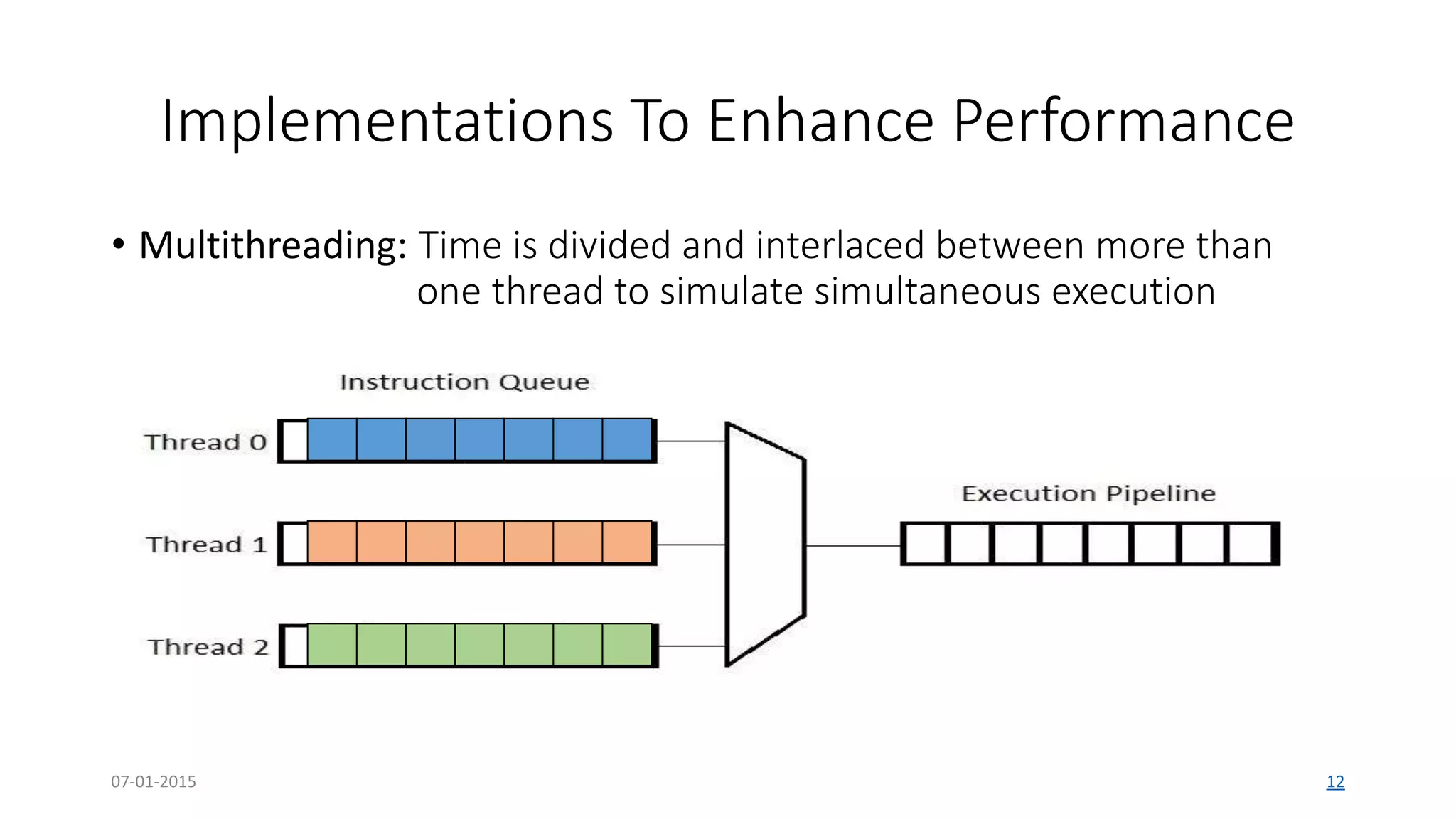 Implementations To Enhance Performance
07-01-2015 12
• Multithreading: Time is divided and interlaced between more than
one thread to simulate simultaneous execution
 