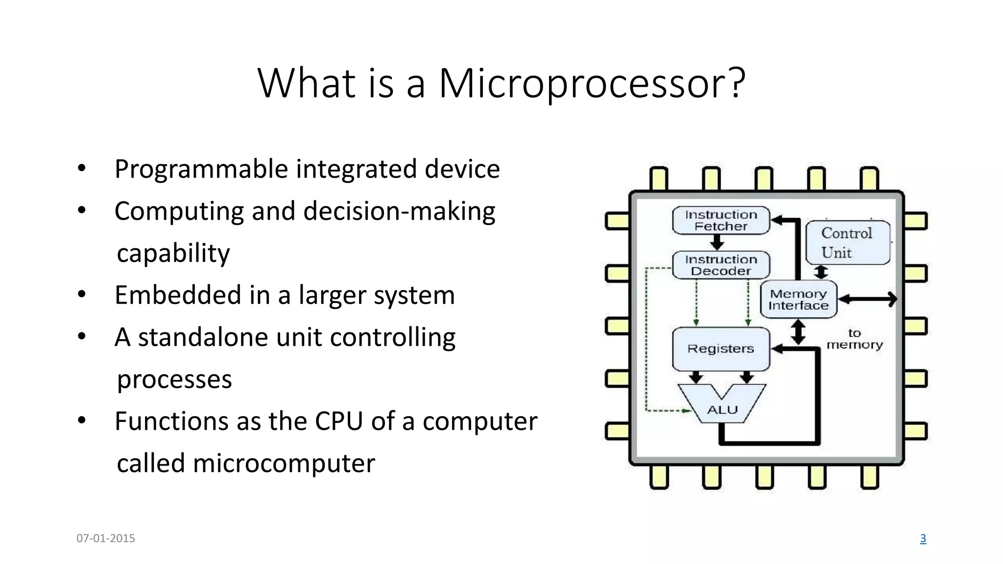 What is a Microprocessor?
• Programmable integrated device
• Computing and decision-making
capability
• Embedded in a larger system
• A standalone unit controlling
processes
• Functions as the CPU of a computer
called microcomputer
07-01-2015 3
 