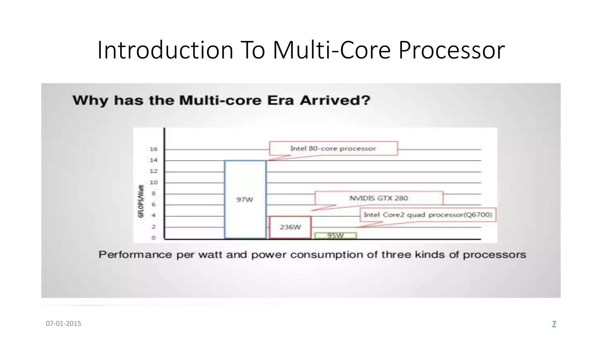 Introduction To Multi-Core Processor
• Two or more independent processing cores combined into single chip
07-01-2015 7
 