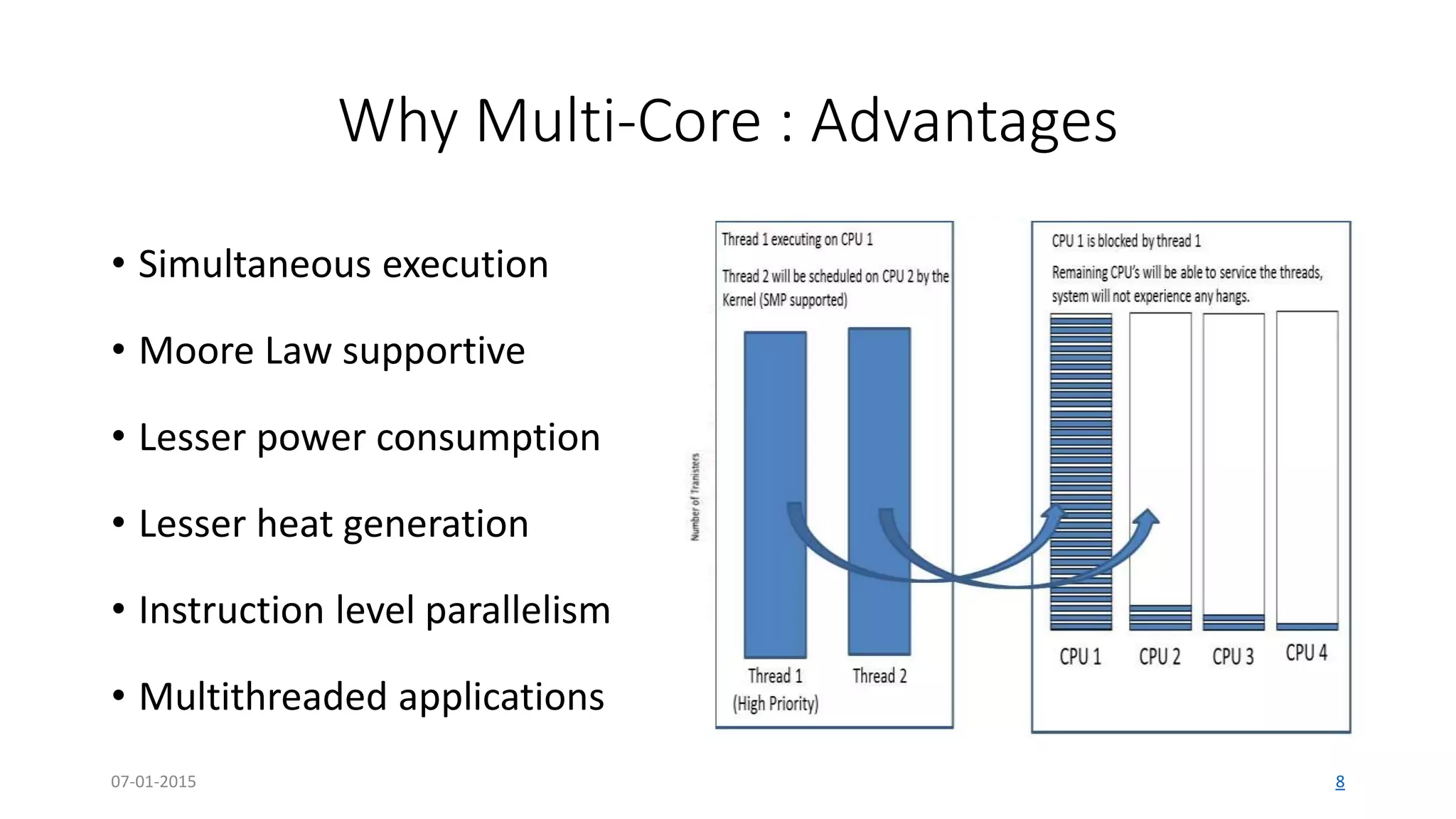Why Multi-Core : Advantages
• Simultaneous execution
• Moore Law supportive
• Lesser power consumption
• Lesser heat generation
• Instruction level parallelism
• Multithreaded applications
07-01-2015 8
 
