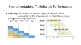 Implementations To Enhance Performance
• Pipelining: Subsequent instruction begins to execute before
completion of the previous one i.e. Parallel processing
07-01-2015 10
I1
I1I2
I1I2I3
I1I2I3I4
I1I2I3I4I5
 