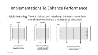 Implementations To Enhance Performance
• Multithreading: Time is divided and interlaced between more than
one thread to simulate simultaneous execution
07-01-2015 11
 