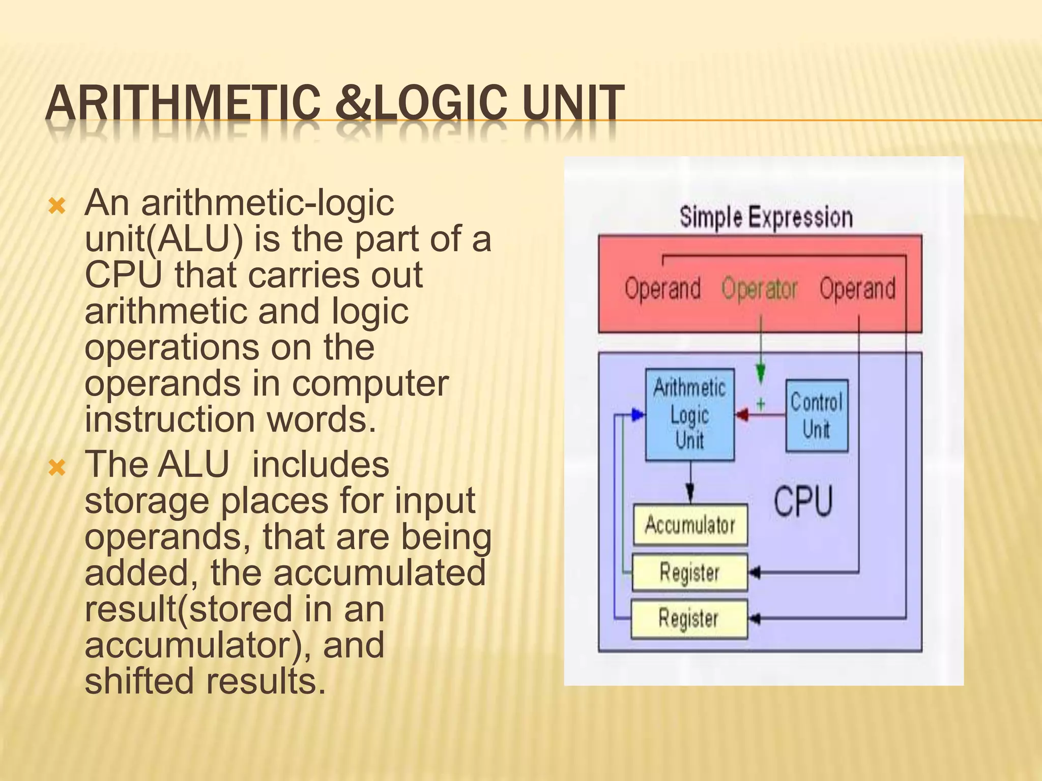 Microprocessor organization in digital | PPT