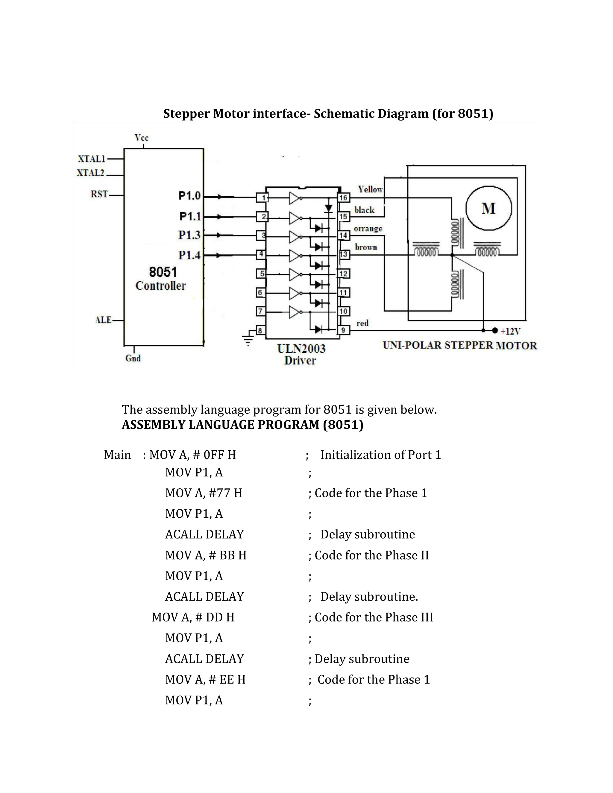 Stepper Motor interface- Schematic Diagram (for 8051)
The assembly language program for 8051 is given below.
ASSEMBLY LANGUAGE PROGRAM (8051)
Main : MOV A, # 0FF H ; Initialization of Port 1
MOV P1, A ;
MOV A, #77 H ; Code for the Phase 1
MOV P1, A ;
ACALL DELAY ; Delay subroutine
MOV A, # BB H ; Code for the Phase II
MOV P1, A ;
ACALL DELAY ; Delay subroutine.
MOV A, # DD H ; Code for the Phase III
MOV P1, A ;
ACALL DELAY ; Delay subroutine
MOV A, # EE H ; Code for the Phase 1
MOV P1, A ;
 