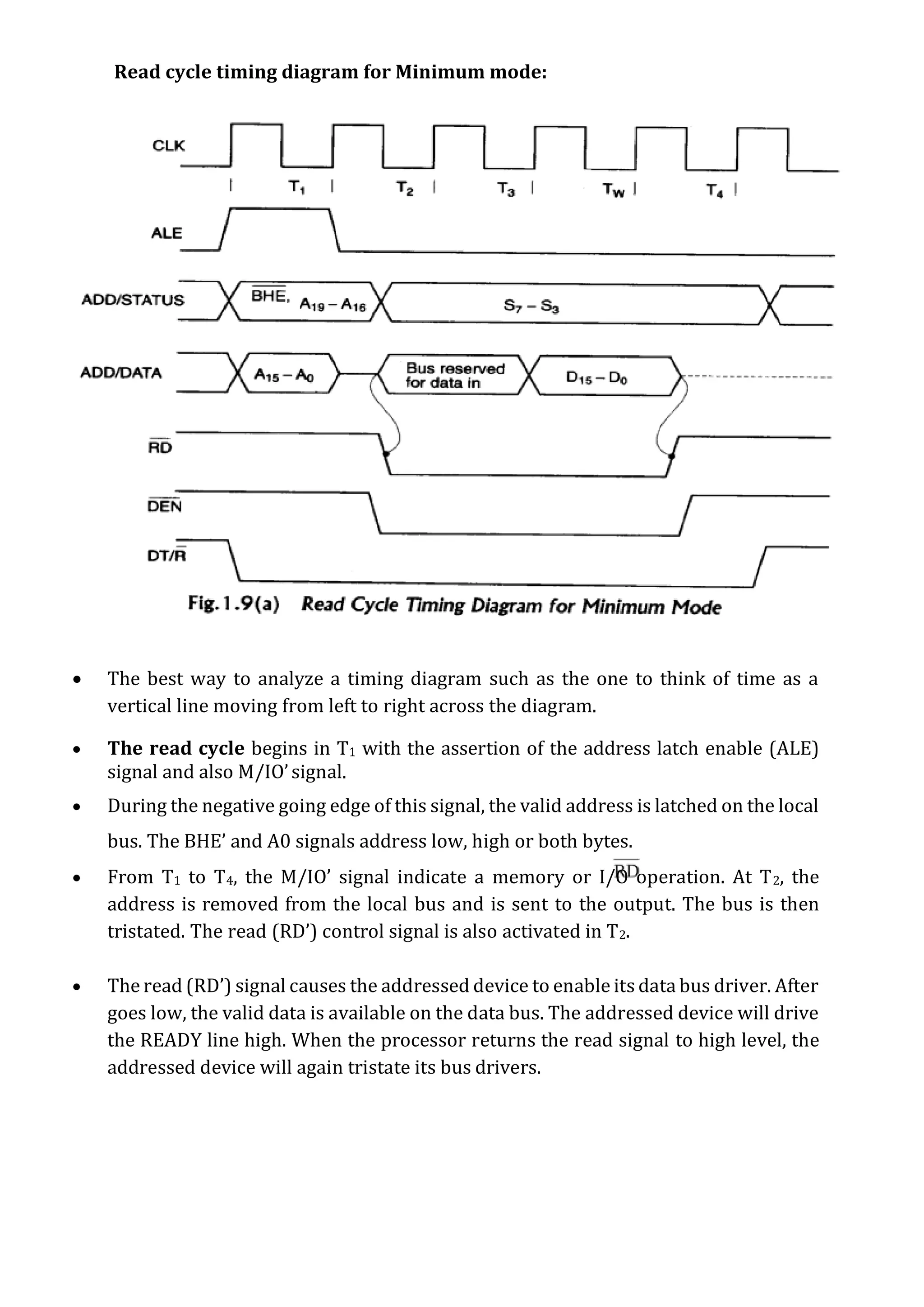 Read cycle timing diagram for Minimum mode:
 The best way to analyze a timing diagram such as the one to think of time as a
vertical line moving from left to right across the diagram.
 The read cycle begins in T1 with the assertion of the address latch enable (ALE)
signal and also M/IO’signal.
 During the negative going edge of this signal, the valid address is latched on the local
bus. The BHE’ and A0 signals address low, high or both bytes.
 From T1 to T4, the M/IO’ signal indicate a memory or I/O operation. At T2, the
address is removed from the local bus and is sent to the output. The bus is then
tristated. The read (RD’) control signal is also activated in T2.
 The read (RD’) signal causes the addressed device to enable its data bus driver. After
goes low, the valid data is available on the data bus. The addressed device will drive
the READY line high. When the processor returns the read signal to high level, the
addressed device will again tristate its bus drivers.
 
