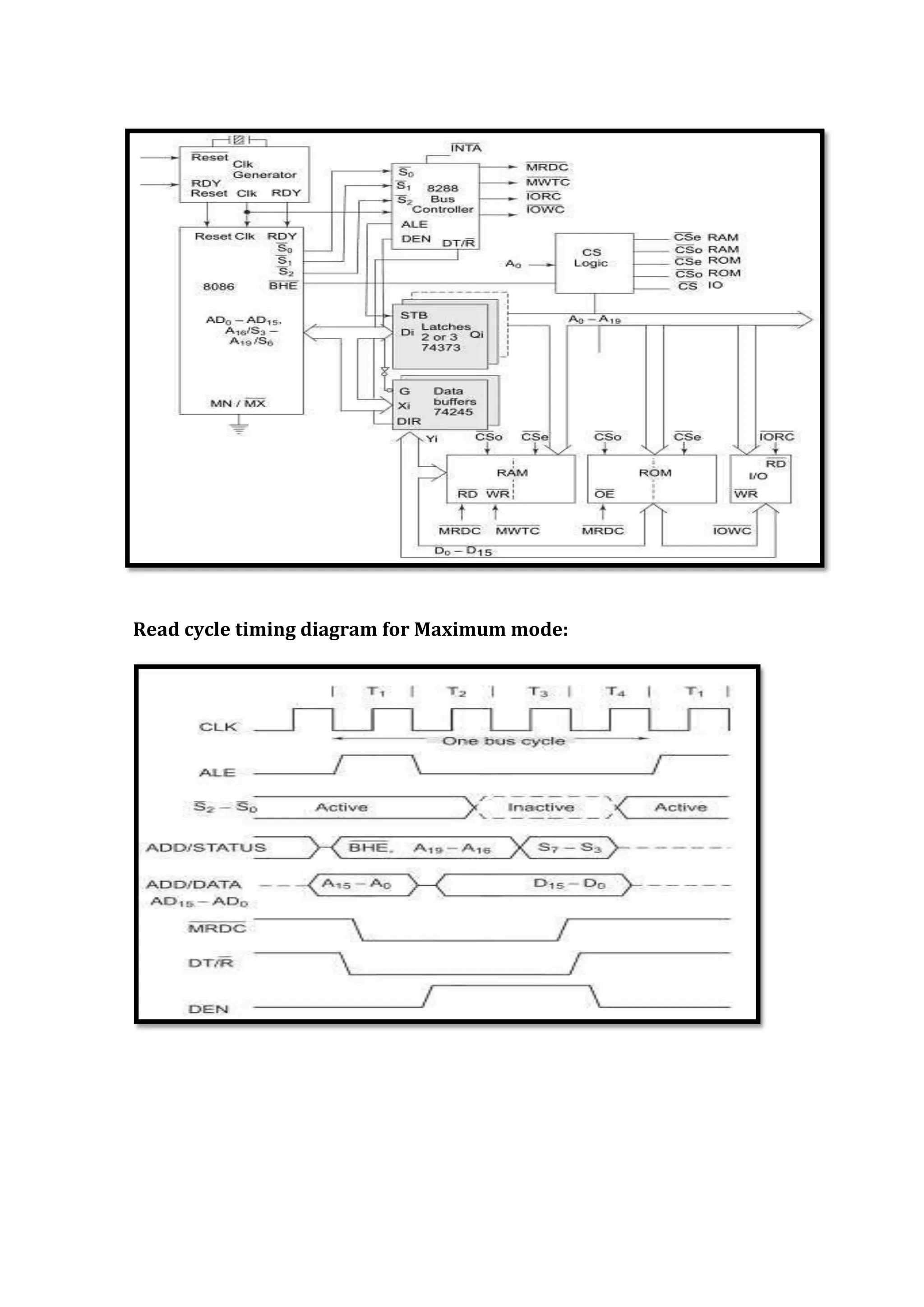 Read cycle timing diagram for Maximum mode:
 
