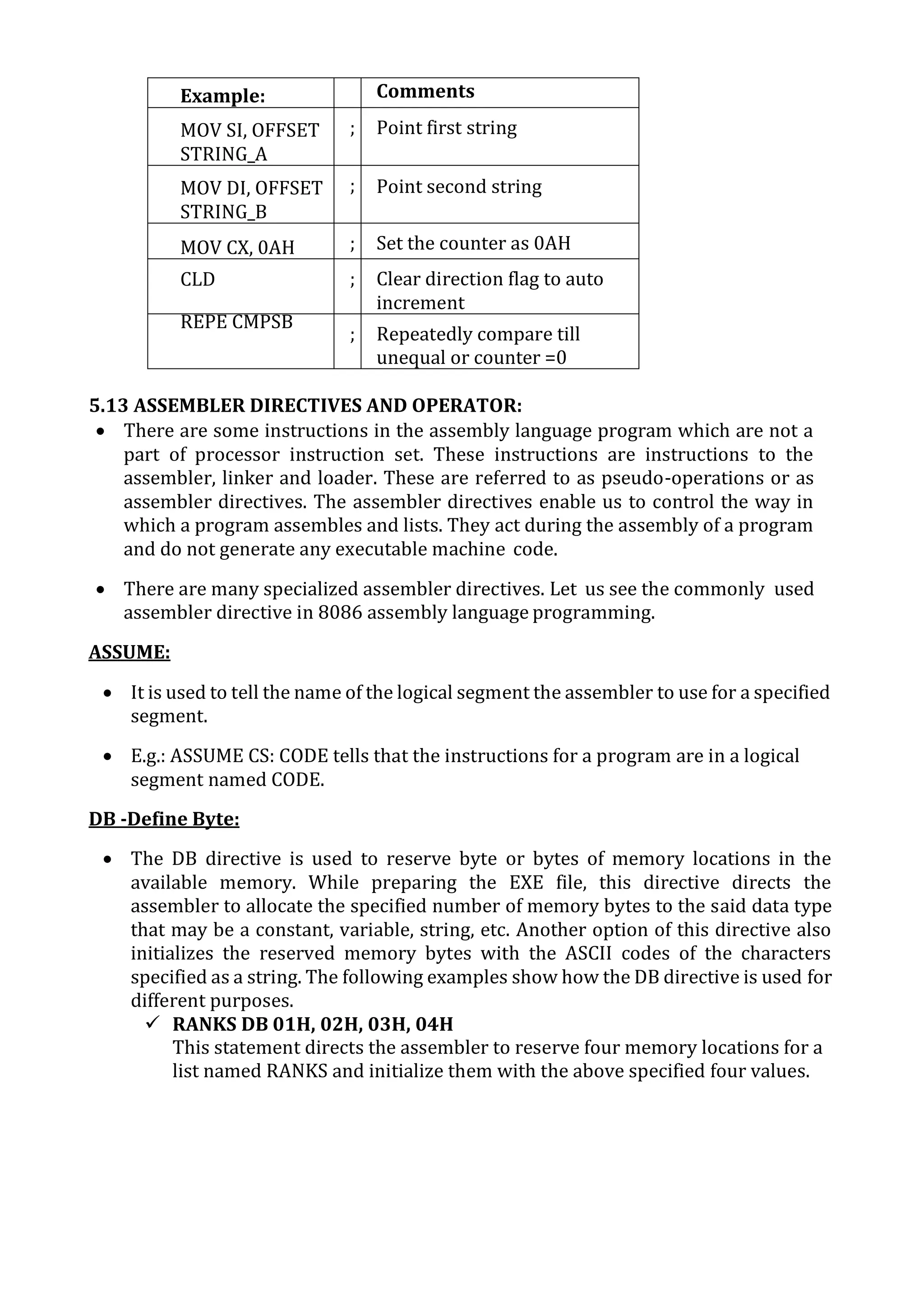 Example: Comments
MOV SI, OFFSET
STRING_A
; Point first string
MOV DI, OFFSET
STRING_B
; Point second string
MOV CX, 0AH ; Set the counter as 0AH
CLD ; Clear direction flag to auto
increment
REPE CMPSB
; Repeatedly compare till
unequal or counter =0
5.13 ASSEMBLER DIRECTIVES AND OPERATOR:
 There are some instructions in the assembly language program which are not a
part of processor instruction set. These instructions are instructions to the
assembler, linker and loader. These are referred to as pseudo-operations or as
assembler directives. The assembler directives enable us to control the way in
which a program assembles and lists. They act during the assembly of a program
and do not generate any executable machine code.
 There are many specialized assembler directives. Let us see the commonly used
assembler directive in 8086 assembly language programming.
ASSUME:
 It is used to tell the name of the logical segment the assembler to use for a specified
segment.
 E.g.: ASSUME CS: CODE tells that the instructions for a program are in a logical
segment named CODE.
DB -Define Byte:
 The DB directive is used to reserve byte or bytes of memory locations in the
available memory. While preparing the EXE file, this directive directs the
assembler to allocate the specified number of memory bytes to the said data type
that may be a constant, variable, string, etc. Another option of this directive also
initializes the reserved memory bytes with the ASCII codes of the characters
specified as a string. The following examples show how the DB directive is used for
different purposes.
 RANKS DB 01H, 02H, 03H, 04H
This statement directs the assembler to reserve four memory locations for a
list named RANKS and initialize them with the above specified four values.
 