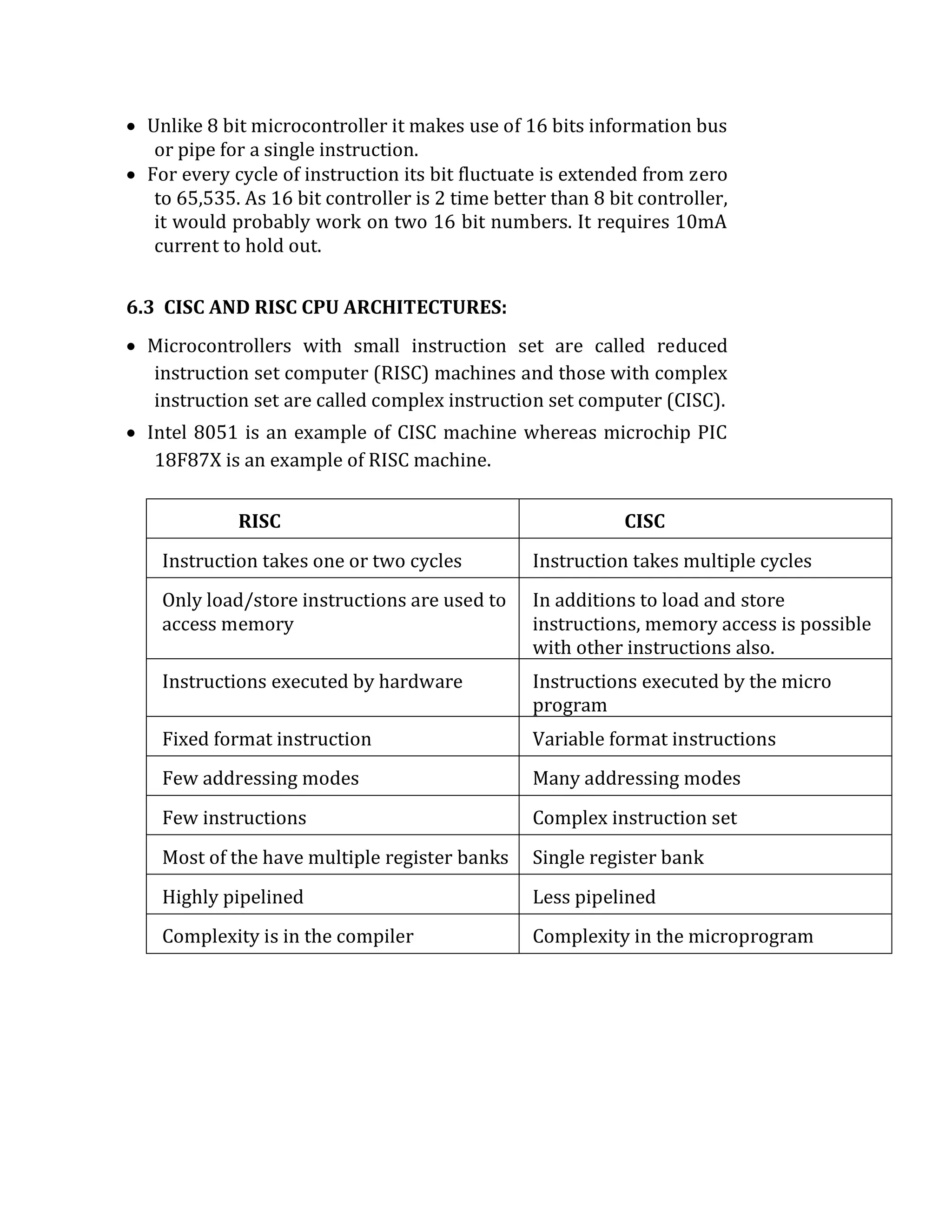  Unlike 8 bit microcontroller it makes use of 16 bits information bus
or pipe for a single instruction.
 For every cycle of instruction its bit fluctuate is extended from zero
to 65,535. As 16 bit controller is 2 time better than 8 bit controller,
it would probably work on two 16 bit numbers. It requires 10mA
current to hold out.
6.3 CISC AND RISC CPU ARCHITECTURES:
 Microcontrollers with small instruction set are called reduced
instruction set computer (RISC) machines and those with complex
instruction set are called complex instruction set computer (CISC).
 Intel 8051 is an example of CISC machine whereas microchip PIC
18F87X is an example of RISC machine.
RISC CISC
Instruction takes one or two cycles Instruction takes multiple cycles
Only load/store instructions are used to
access memory
In additions to load and store
instructions, memory access is possible
with other instructions also.
Instructions executed by hardware Instructions executed by the micro
program
Fixed format instruction Variable format instructions
Few addressing modes Many addressing modes
Few instructions Complex instruction set
Most of the have multiple register banks Single register bank
Highly pipelined Less pipelined
Complexity is in the compiler Complexity in the microprogram
 