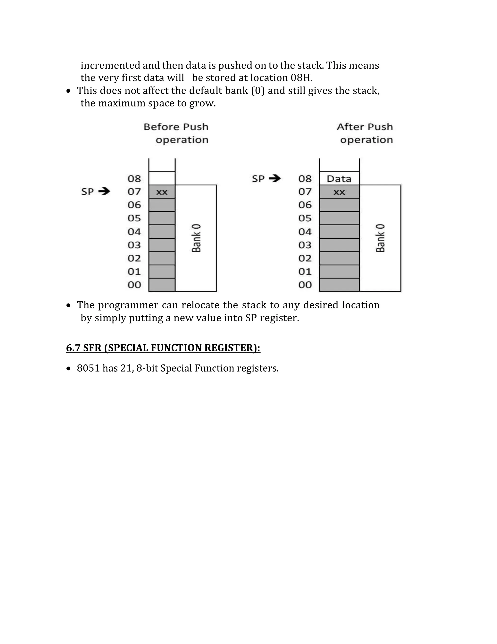 incremented and then data is pushed on to the stack. This means
the very first data will be stored at location 08H.
 This does not affect the default bank (0) and still gives the stack,
the maximum space to grow.
 The programmer can relocate the stack to any desired location
by simply putting a new value into SP register.
6.7 SFR (SPECIAL FUNCTION REGISTER):
 8051 has 21, 8-bit Special Function registers.
 