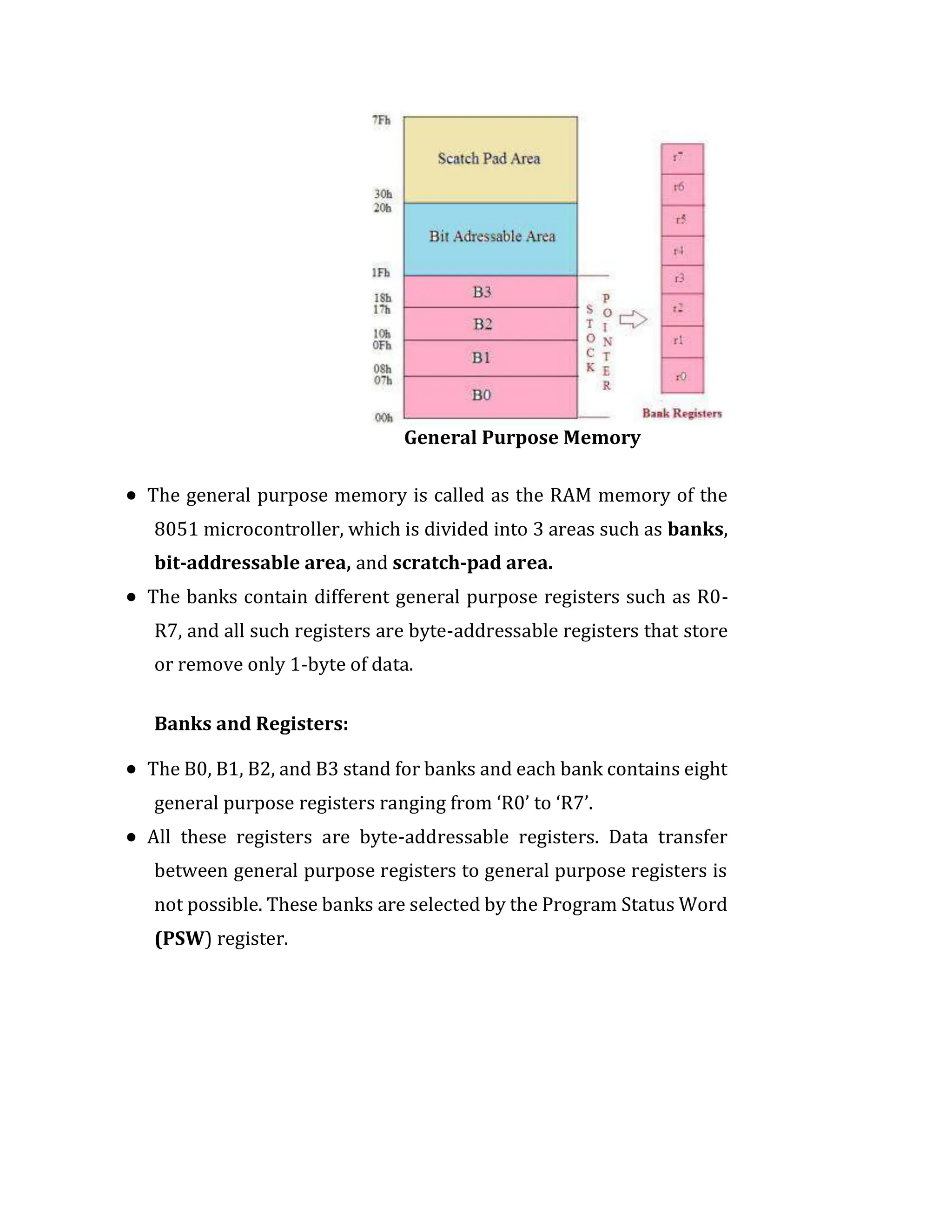 General Purpose Memory
 The general purpose memory is called as the RAM memory of the
8051 microcontroller, which is divided into 3 areas such as banks,
bit-addressable area, and scratch-pad area.
 The banks contain different general purpose registers such as R0-
R7, and all such registers are byte-addressable registers that store
or remove only 1-byte of data.
Banks and Registers:
 The B0, B1, B2, and B3 stand for banks and each bank contains eight
general purpose registers ranging from ‘R0’ to ‘R7’.
 All these registers are byte-addressable registers. Data transfer
between general purpose registers to general purpose registers is
not possible. These banks are selected by the Program Status Word
(PSW) register.
 