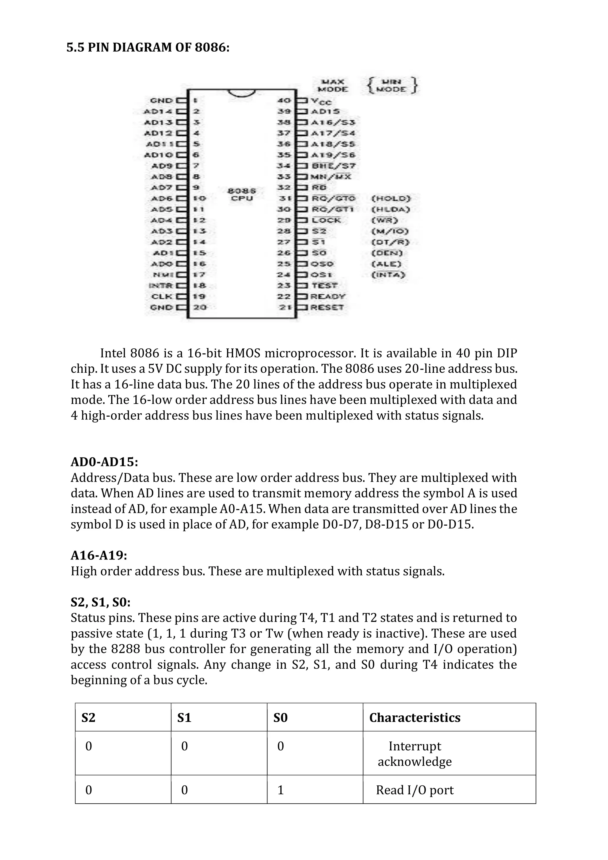 5.5 PIN DIAGRAM OF 8086:
Intel 8086 is a 16-bit HMOS microprocessor. It is available in 40 pin DIP
chip. It uses a 5V DC supply for its operation. The 8086 uses 20-line address bus.
It has a 16-line data bus. The 20 lines of the address bus operate in multiplexed
mode. The 16-low order address bus lines have been multiplexed with data and
4 high-order address bus lines have been multiplexed with status signals.
AD0-AD15:
Address/Data bus. These are low order address bus. They are multiplexed with
data. When AD lines are used to transmit memory address the symbol A is used
instead of AD, for example A0-A15. When data are transmitted over AD lines the
symbol D is used in place of AD, for example D0-D7, D8-D15 or D0-D15.
A16-A19:
High order address bus. These are multiplexed with status signals.
S2, S1, S0:
Status pins. These pins are active during T4, T1 and T2 states and is returned to
passive state (1, 1, 1 during T3 or Tw (when ready is inactive). These are used
by the 8288 bus controller for generating all the memory and I/O operation)
access control signals. Any change in S2, S1, and S0 during T4 indicates the
beginning of a bus cycle.
S2 S1 S0 Characteristics
0 0 0 Interrupt
acknowledge
0 0 1 Read I/O port
 