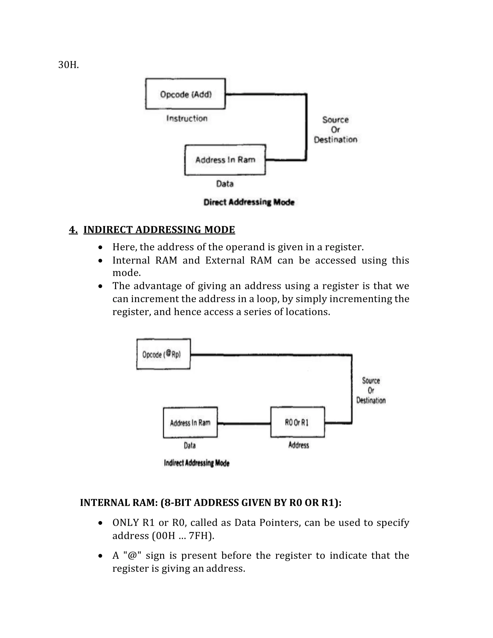 30H.
4. INDIRECT ADDRESSING MODE
 Here, the address of the operand is given in a register.
 Internal RAM and External RAM can be accessed using this
mode.
 The advantage of giving an address using a register is that we
can increment the address in a loop, by simply incrementing the
register, and hence access a series of locations.
INTERNAL RAM: (8-BIT ADDRESS GIVEN BY R0 OR R1):
 ONLY R1 or R0, called as Data Pointers, can be used to specify
address (00H … 7FH).
 A "@" sign is present before the register to indicate that the
register is giving an address.
 