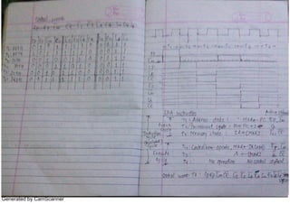 Generated by CamScanner
 