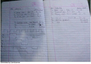 Generated by CamScanner
 