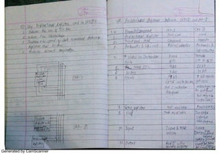 Generated by CamScanner
 