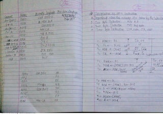 Generated by CamScanner
 