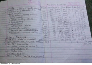 Generated by CamScanner
 