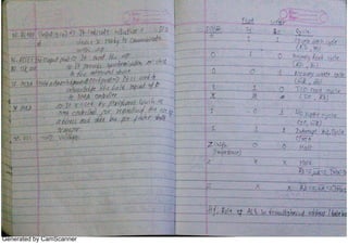 Generated by CamScanner
 