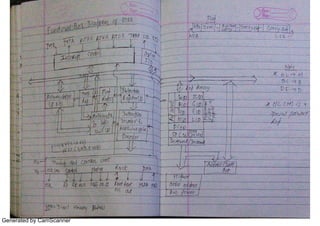 Generated by CamScanner
 