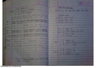 Generated by CamScanner
 