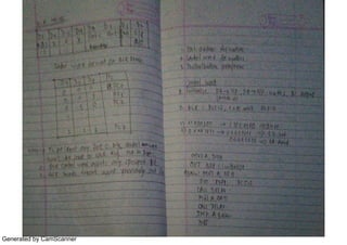 Generated by CamScanner
 