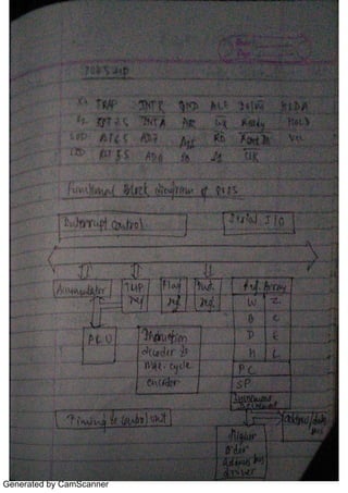 Generated by CamScanner
 