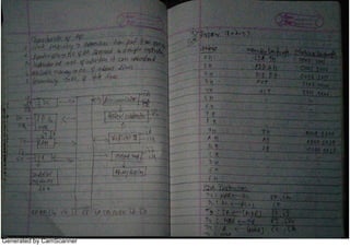 Generated by CamScanner
 