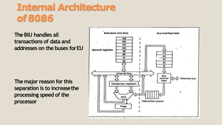 Internal Architecture
of8086
TheBIU handles all
transactions of data and
addresses on the buses forEU
Themajor reason for this
separation is to increasethe
processing speed of the
processor
 