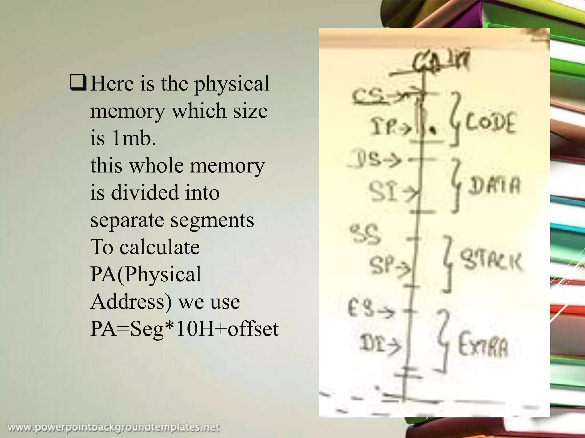 Microprocessor Presentation.ppt