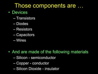 Those components are …
• Devices
– Transistors
– Diodes
– Resistors
– Capacitors
– Wires
• And are made of the following materials
– Silicon - semiconductor
– Copper - conductor
– Silicon Dioxide - insulator
 